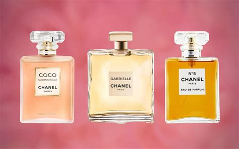 what is the name of the new chanel perfume|Chanel latest perfume for women.